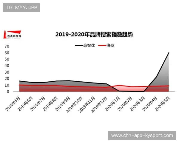 瓦尔迪相关动态：潜在买家分析解读
