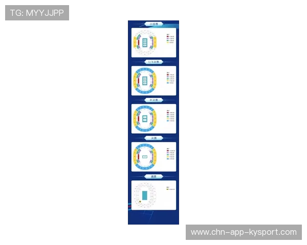 羽毛球决赛门票提前售罄