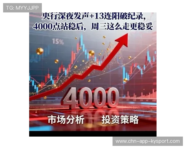 帮主：央行例会后，资金流入A股还是流出？，央行资本流入